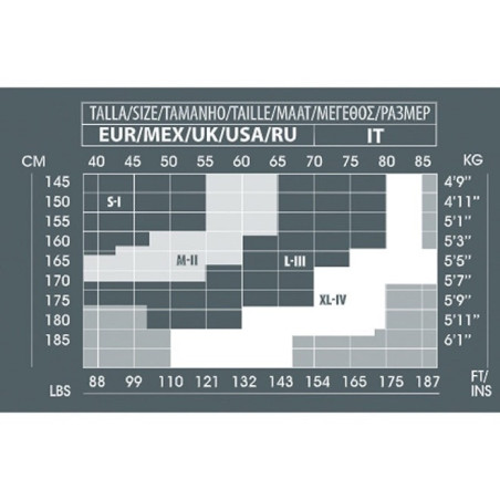 Tabla Tallas 16602 YM