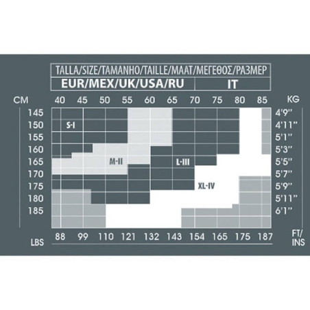 Tabla Tallas 16601 YM