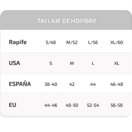 Calzón largo termal de hombre 745 de Rapife